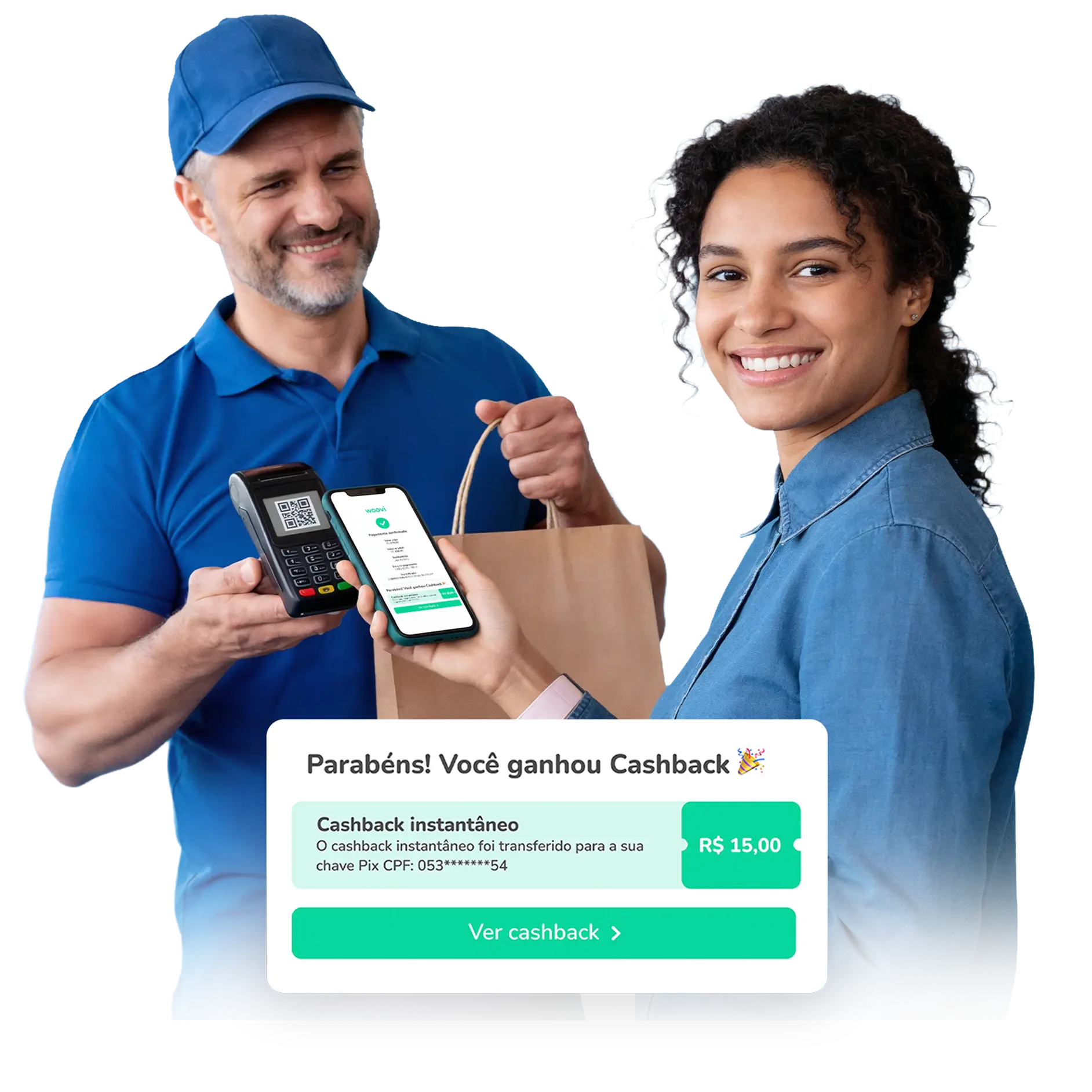 Programa de cashback e fidelidade da Woovi