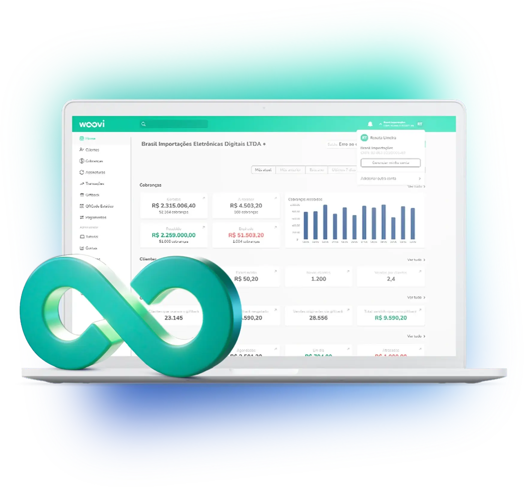 Plataforma de pagamentos Woovi para delivery