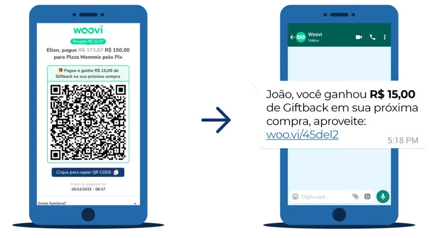 Cashback fidelity SMS example