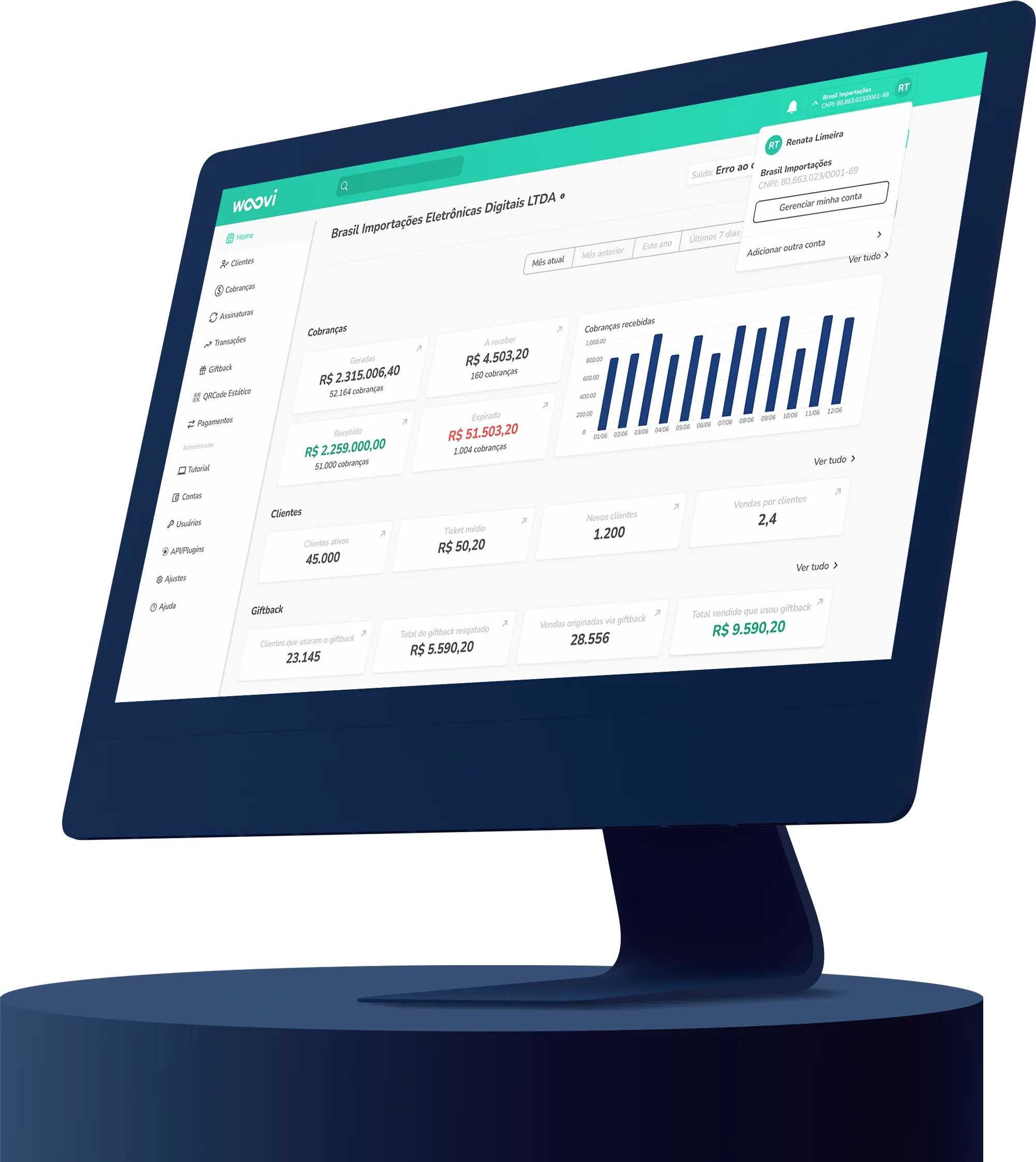 Header Monitor