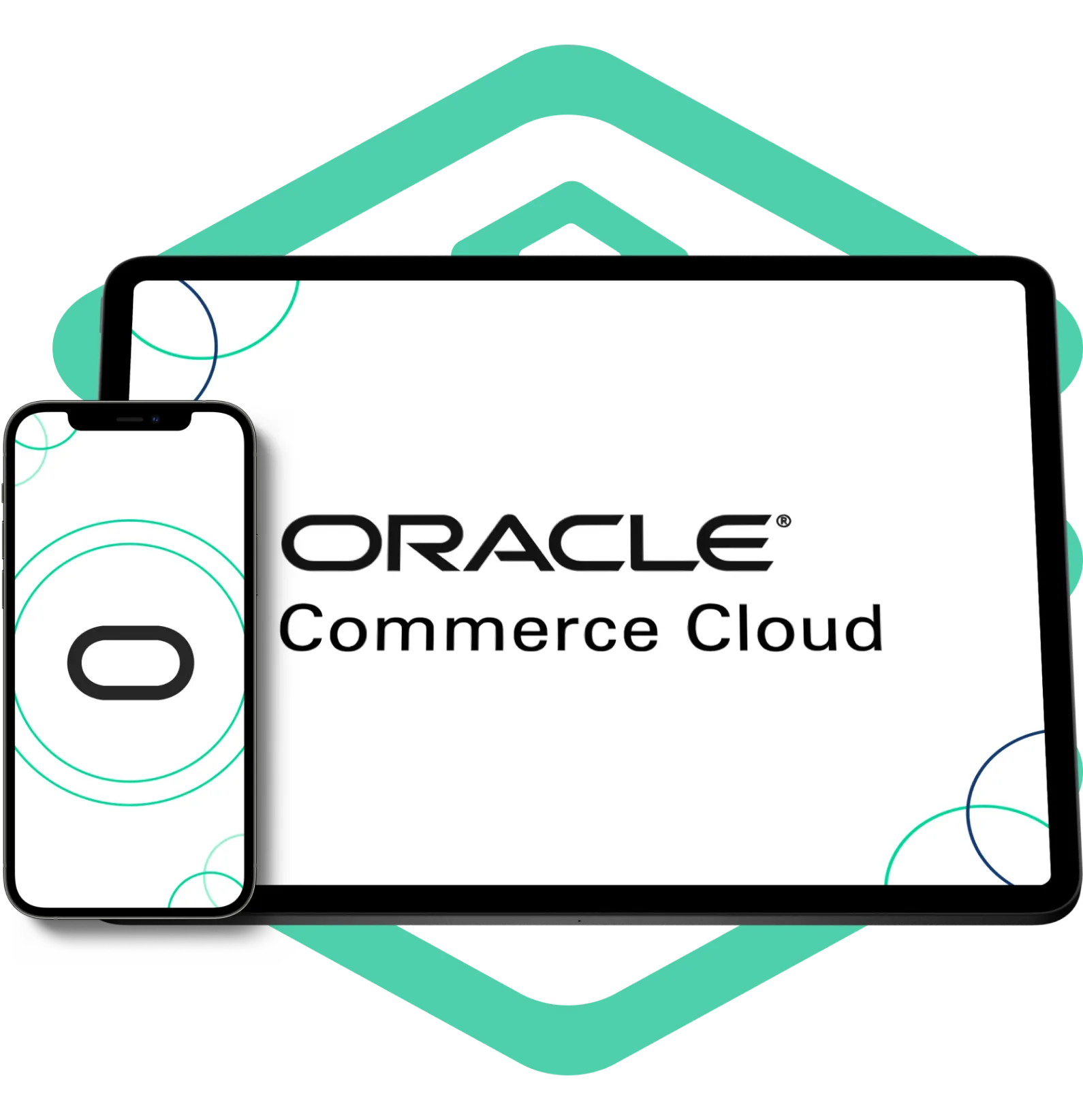 Pix Oracle Commerce Cloud
