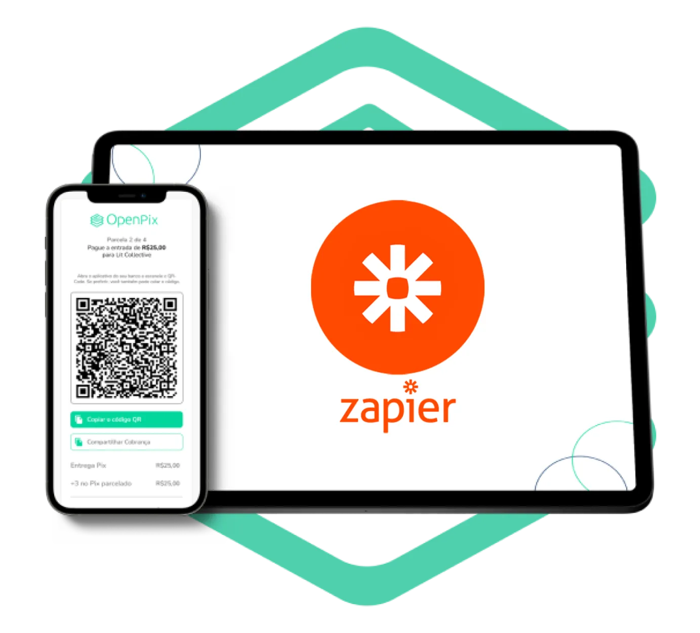 Pix zapier